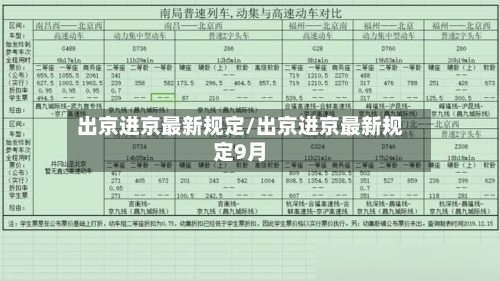 出京进京最新规定/出京进京最新规定9月-第2张图片