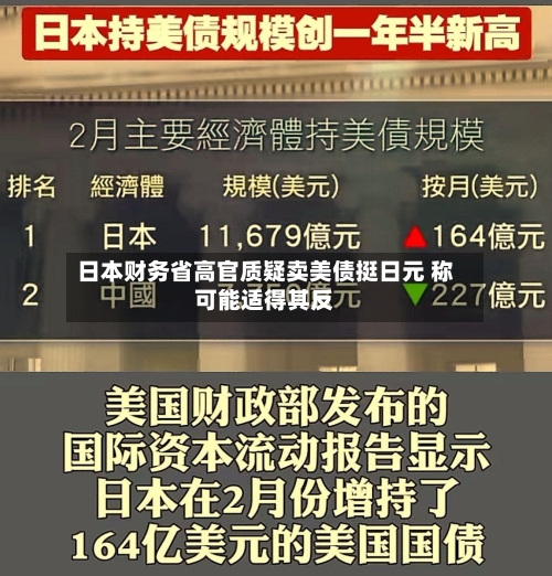 日本财务省高官质疑卖美债挺日元 称可能适得其反