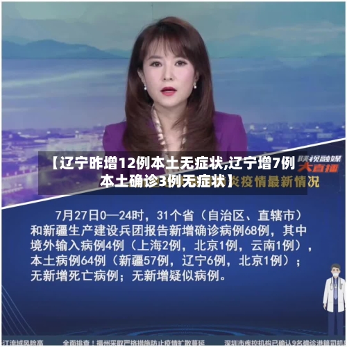 【辽宁昨增12例本土无症状,辽宁增7例本土确诊3例无症状】-第1张图片