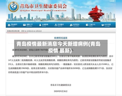 青岛疫情最新消息今天新增病例(青岛疫情 最新)-第2张图片