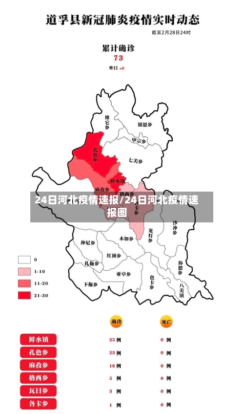24日河北疫情速报/24日河北疫情速报图-第3张图片