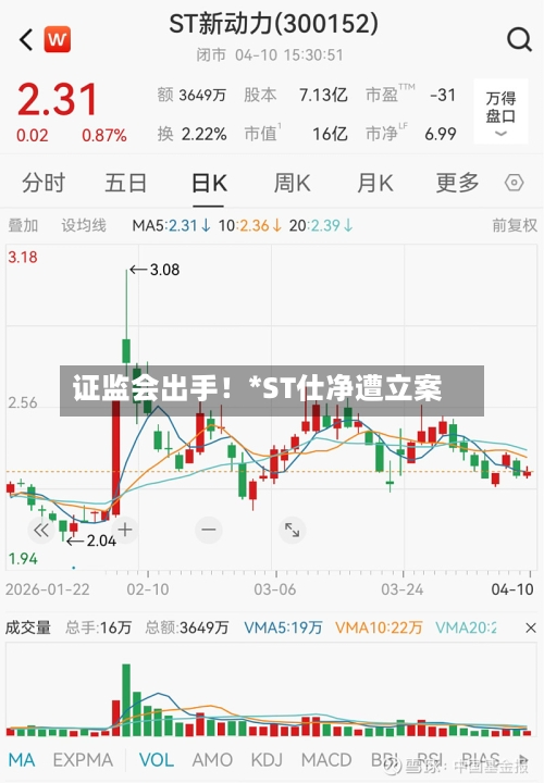 证监会出手!*ST仕净遭立案