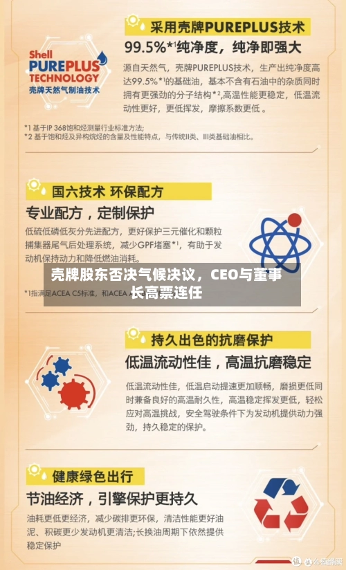 壳牌股东否决气候决议，CEO与董事长高票连任