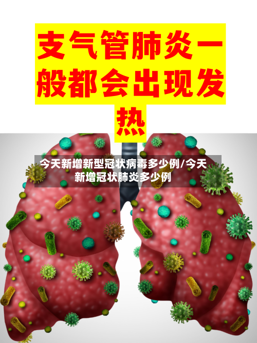 今天新增新型冠状病毒多少例/今天新增冠状肺炎多少例