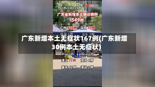 广东新增本土无症状167例(广东新增30例本土无症状)-第2张图片