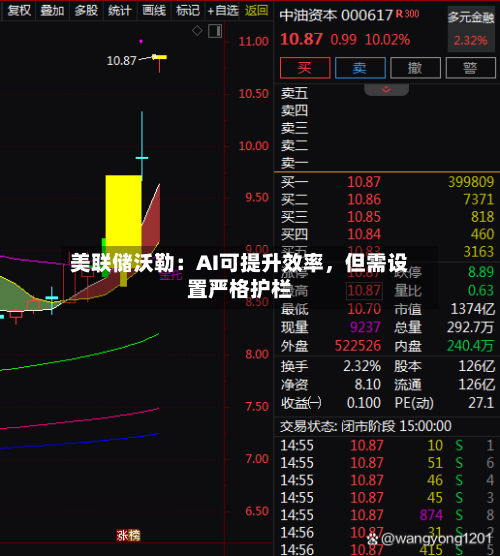 美联储沃勒:AI可提升效率,但需设置严格护栏