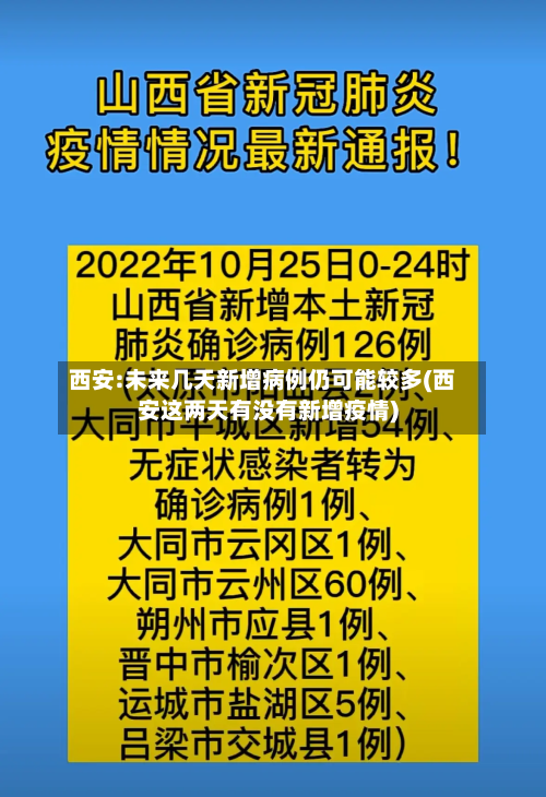 西安:未来几天新增病例仍可能较多(西安这两天有没有新增疫情)