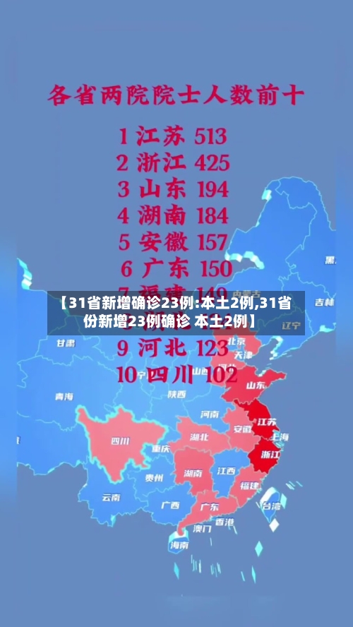 【31省新增确诊23例:本土2例,31省份新增23例确诊 本土2例】