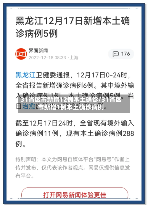31省区市新增12例本土确诊/31省区市新增1例本土确诊病例-第3张图片