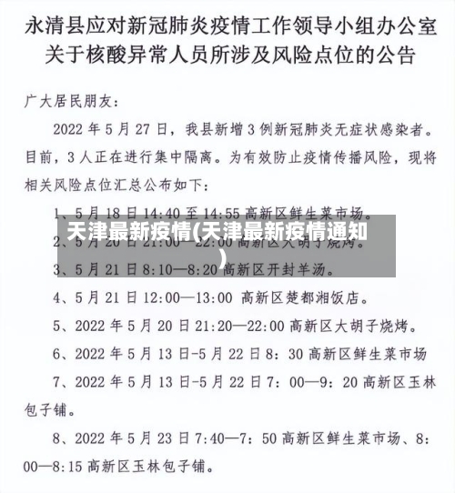 天津最新疫情(天津最新疫情通知)-第2张图片