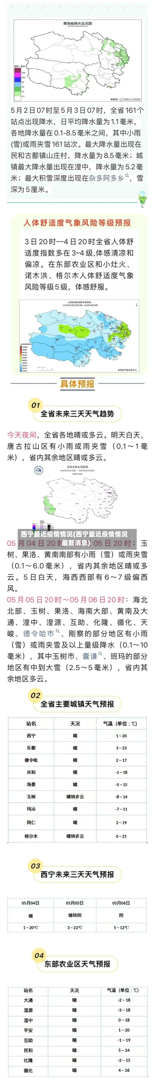 西宁最近疫情情况(西宁最近疫情情况最新消息)
